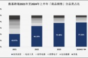 电商 - OFweek智能家居网