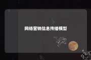 网络营销信息传播模型 