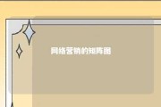 网络营销的矩阵图 