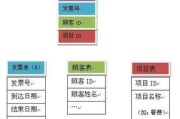 数据库范式经典例题解析与理解