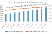 易简集团EJAM（834498）：布局移动媒体生态圈打造移动营销产业变现新模式