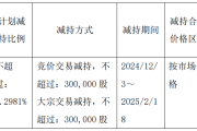 破发股鸿泉物联股东拟减持 2019年上市东方证券保荐