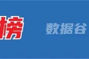 标普纳指5连跌特斯拉市值一夜蒸发超5700亿元；欧元对美元汇率跌至两年来新低；550亿元！央行第二批互换便利落地丨财经早参