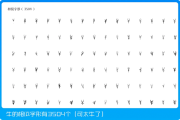 腾讯建全球最大甲骨文单字数据库：一个“牛”有3500种写法