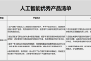 问止中医“中医大脑”入选深圳市人工智能优秀产品及典型应用案例