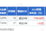 南极电商：天风证券、华西证券等多家机构于12月30日调研我司