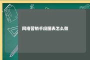 网络营销手段图表怎么做 