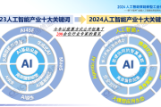 信通院魏亮：2024人工智能产业十大关键词解读_通信世界网